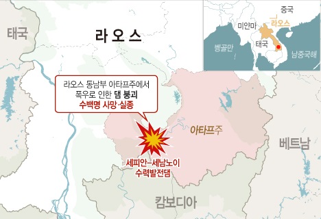 라오스에서 세피안-세남노이 수력발전댐이 붕괴되면서 다수가 숨지고 수백명이 실종됐다고 라오스 통신이 보도했다. 사진= 뉴시스
