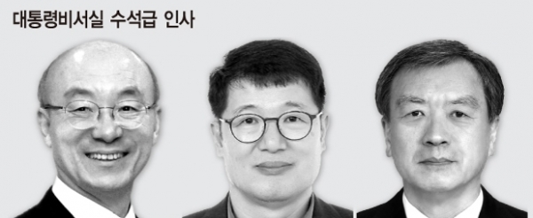 왼쪽부터 김조원 민정수석, 황덕순 일자리수석, 김거성 시민사회수석 / 사진 = 뉴시스