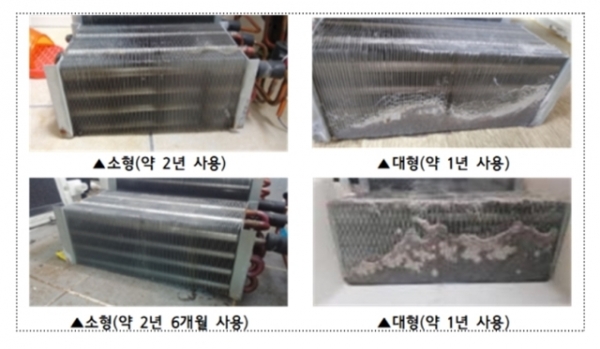 애완동물 유무에 따른 모델별 콘덴서 먼지 축적량 / 사진 = 한국소비자원