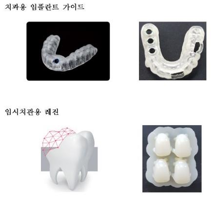 ‘치과용 임플란트 가이드’와 ‘임시치관용 레진’  Ⓒ식품의약품안전처제공