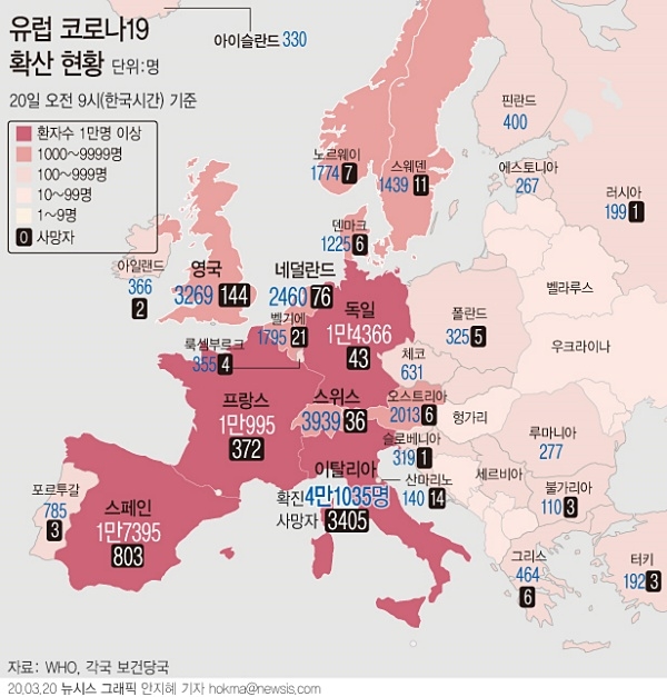 19일(현지시간) 이탈리아의 신종 코로나바이러스 감염증(코로나19) 사망자가 3405명으로 늘어났다. 현재 이탈리아의 사망자가 발원지인 중국 사망자(3248명)를 넘어섰다. ⓒ뉴시스