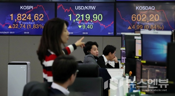 7일 오전 서울 중구 하나은행 딜링룸에서 딜러들이 업무를 보고 있다. ⓒ뉴시스