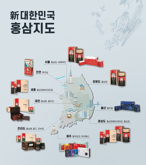 KGC인삼공사는 2015년부터 최근 5년간 정관장 홍삼 매출을 제품별, 지역별로 분석해 베스트셀러를 선정하고 '新 대한민국 홍삼 지도'를 소개했다. /사진=정관장 제공