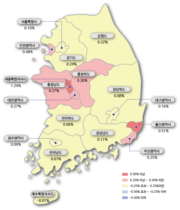 수도권 전세가격은 전주 대비 0.2% 상승했다. 서울의 경우 0.08%→0.10%로 상승폭이 확대 됐다. 저금리 유동성 확대, 거주요건 강화, 갱신청구권 시행, 청약 대기수요 등으로 매물부족 현상 지속되는 가운데, 교통 접근성 및 학군 양호한 주요 단지 위주로 상승한 것으로 파악된다.  자료/한국감정원 제공