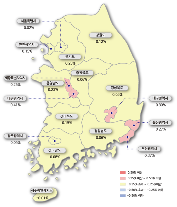전국 아파트의 매매가격이 11월 2일 기준, 지난주 대비 0.17% 상승했다. 한국감정원이 5일 발표한 전국 주간 아파트 가격 동향을 조사한 결과 전국 주간 아파트 매매가격은 지난주 대비 상승폭이 확대됐다.  자료/한국감정원 제공