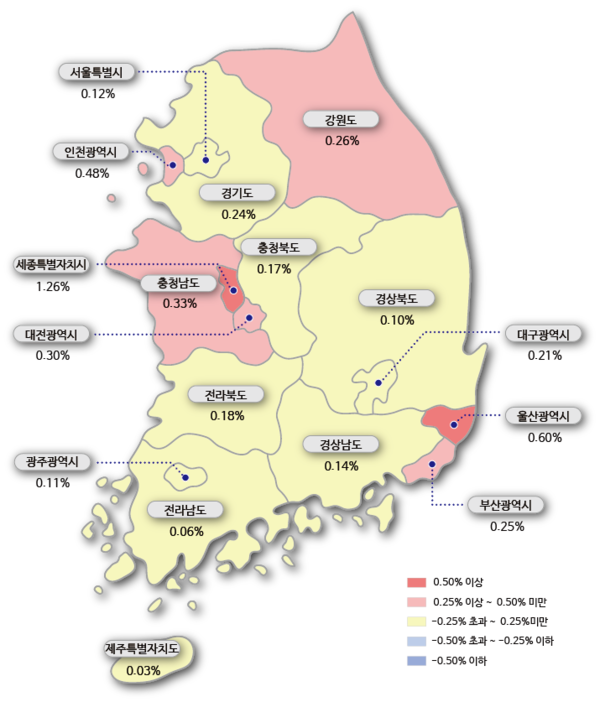 전세가의 경우에는 지난주 대비 상승폭이 확대됐다. 자료/한국감정원 제공