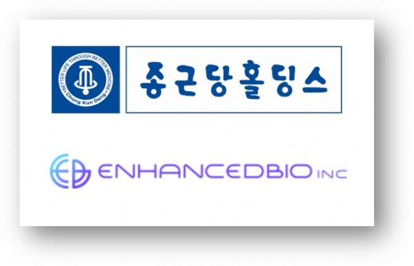 종근당바이오(ChongKunDang Bio)가 인핸스드바이오(EnhancedBio)와 지질나노입자 기술 'EN-LNP'의 핵심소재인 이온화지질에 대한 위탁생산(CMO) 계약을 체결했다.