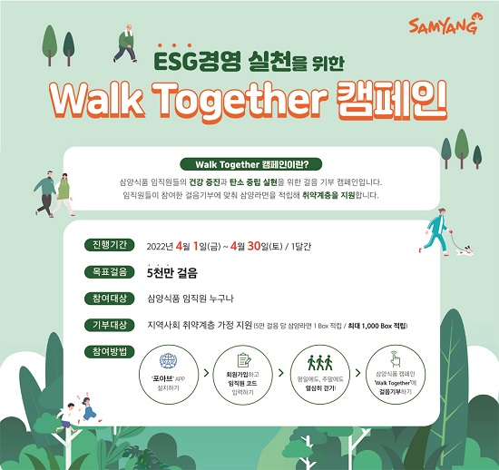 삼양식품은 ESG경영 실천의 일환으로 4월 1일부터 30일까지 한 달간 임직원을 대상으로 걸음 기부 캠페인 ‘Walk Together’를 진행한다고 밝혔다. 사진/ 삼양식품 제공