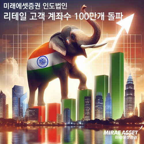 미래에셋증권은 지난 2022년 4월 온라인 트레이딩 플랫폼 'm.stock' 출시 이후 인도법인 리테일 고객 계좌가 100만개를 돌파 / 미래에셋증권