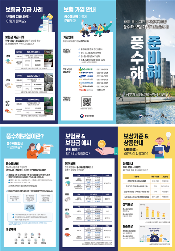 풍수해보험 포스터 제공/ 인천시