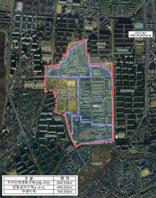 현황도 제공/인천시