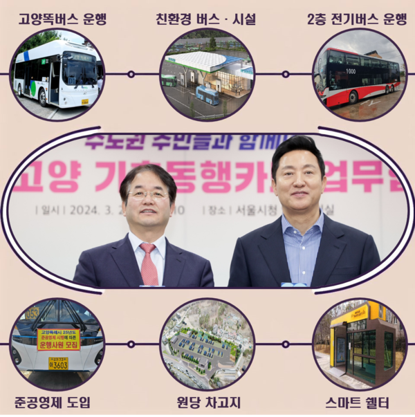 수요자 중심 대중교통 환경 조성 제공/ 고양시