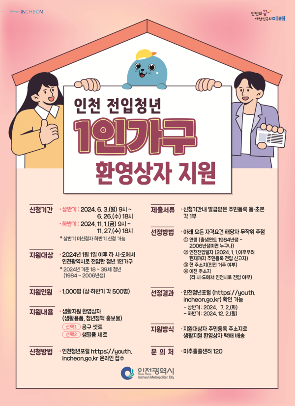 환영상자 제공/ 인천시