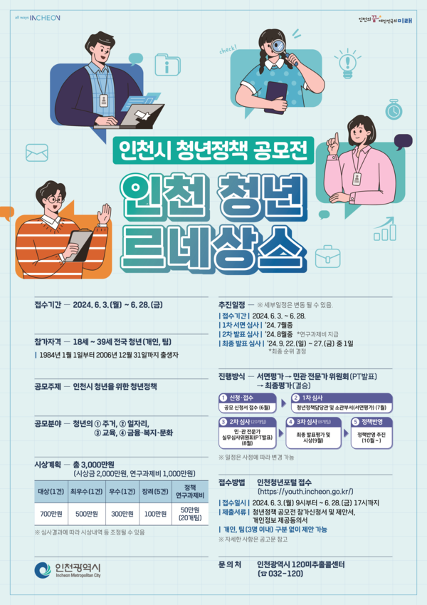 인천 청년 르네상스 공모전 포스터 제공/인천시