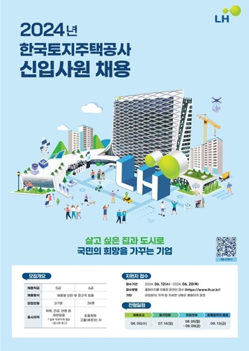 한국토지주택공사(LH)가 오는 12~20일 신입사원 353명을 공개채용한다.  / 채용 포스터 = LH 제공