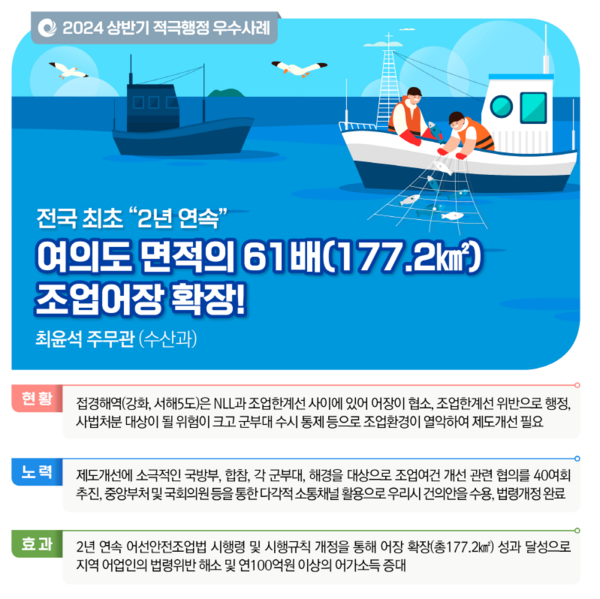 2024년 상반기 적극행정 대표 우수사례 카드뉴스 제공/ 인천시 