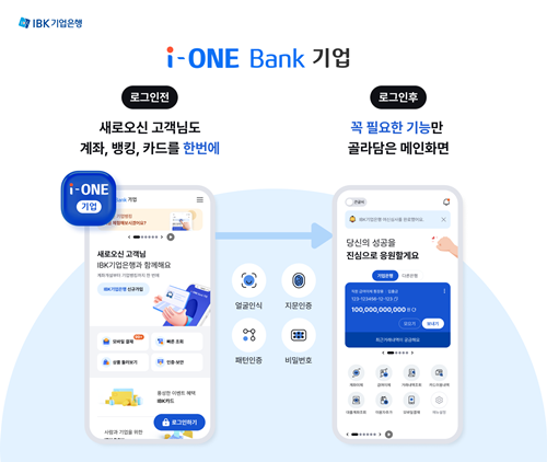 IBK기업은행, 스마트뱅킹 'i-ONE뱅크 기업' 오픈