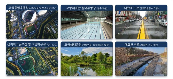 GTX-A 4번 환기구 유출지하수 활용방안/ 사진 고양시