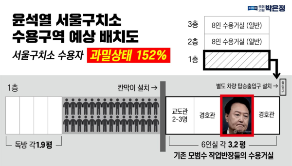 박은정 의원실 제공
