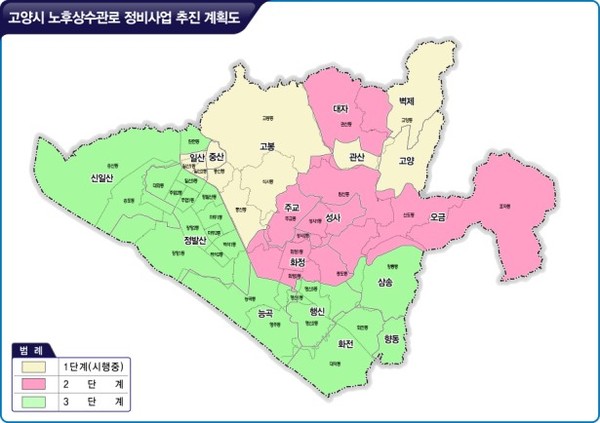 상수도 현대화사업 단계별 추진 계획도