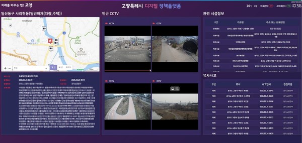 디지털 정책플랫폼 실시간 도시현황 화면/ 사진 고양시