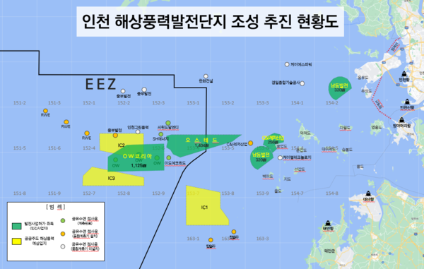 공공주도 해상풍력 단지개발 지원사업 추진(산업부 공모),공공주도 단지개발 지원사업 컨소시엄* 업무협약 체결/ 제공 인천시