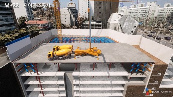 드론 플랫폼을 활용해 현장 내 장비 배치 계획을 수립한 모습.  / 사진 = CJ대한통운 건설부문 제공