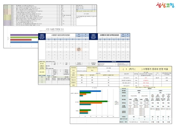 사진 = 바인그룹 상상코칭 제공