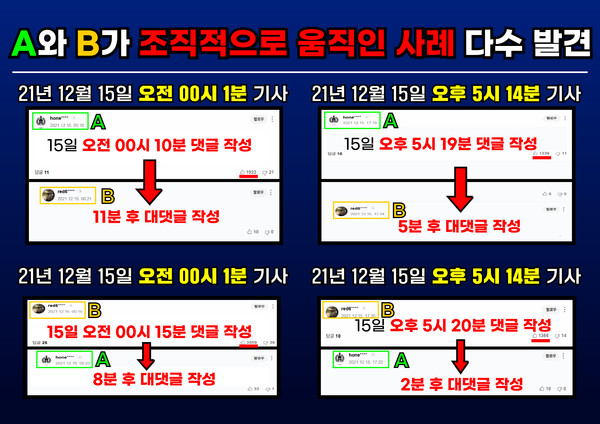 그래프/추미애 의원실