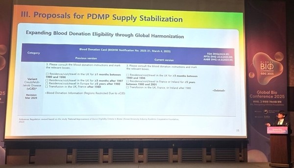 '2025 글로벌 바이오 콘퍼런스'에서 발표 중인 이재우 GC녹십자 개발 본부장. / 사진 = GC 녹십자 제공