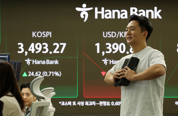 코스피가 전 거래일(3468.65)보다 20.81포인트(0.60%) 상승한 3489.46에 개장한 23일 오전 서울 중구 하나은행 딜링룸 전광판에 지수가 표시되고 있다. 코스닥 지수는 전 거래일(874.36)보다 2.82포인트(0.32%) 오른 877.18에 거래를 시작했다. 원·달러 환율은 전 거래일 주간거래 종가(1392.6원)보다 1.4원 내린 1391.2원에 출발했다.     사진/뉴스엔뷰